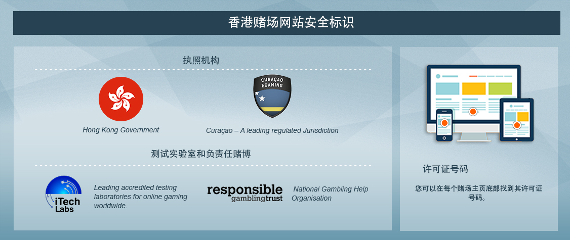 如何辨别香港合法赌场网站