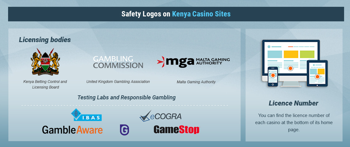 How to Recognize Legal Casino Sites in Kenya
