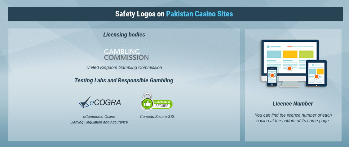 How to Recognise Legal Casino Sites in Pakistan