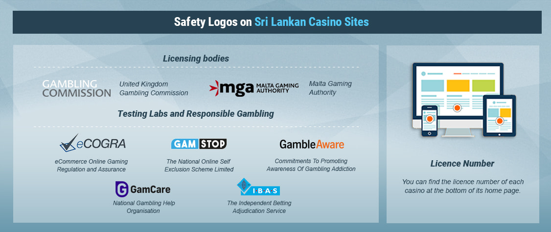 How to Recognise Legal Casino Sites in Sri Lanka